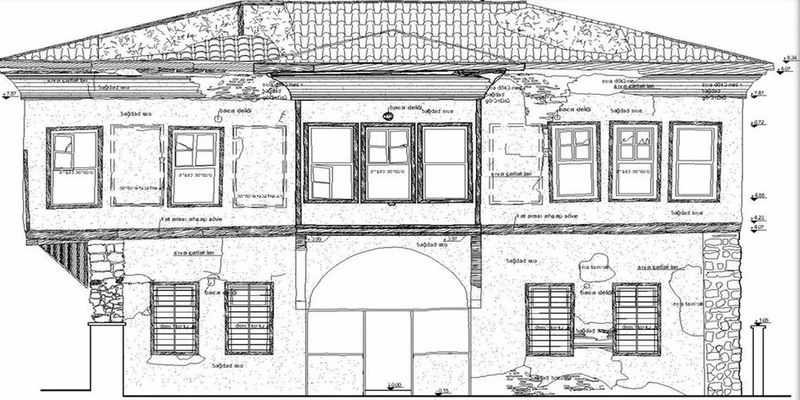 Rölöve: Nedir?, Çizimi, Kullanım Alanları Nelerdir, Nasıl Yapılır?