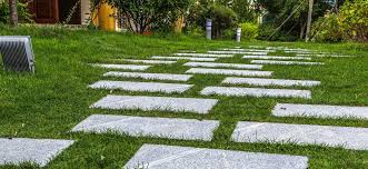 Bahçe Peyzaj m² Fiyatları 2026